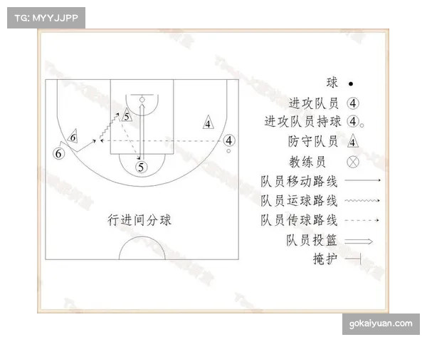 传统传切战术在小球时代进化 无球跑动成进攻关键